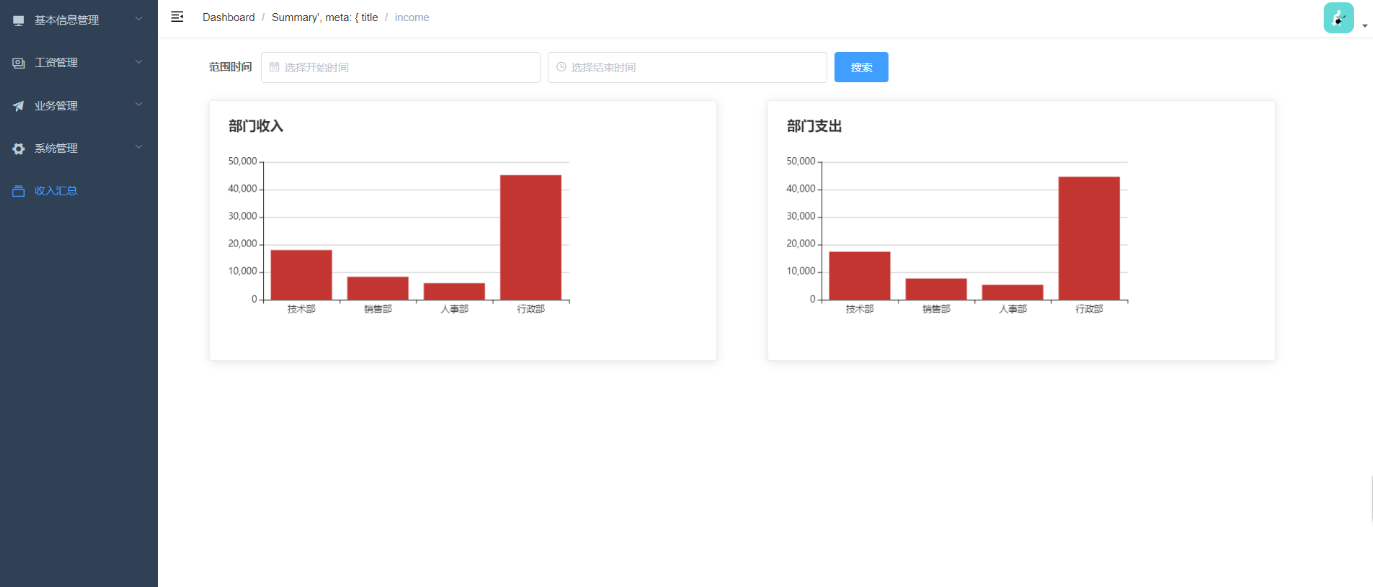2f4e3ea8e70876ac2d5df076a683430a SpringBoot企业公司财务管理系统源码开源学习心得