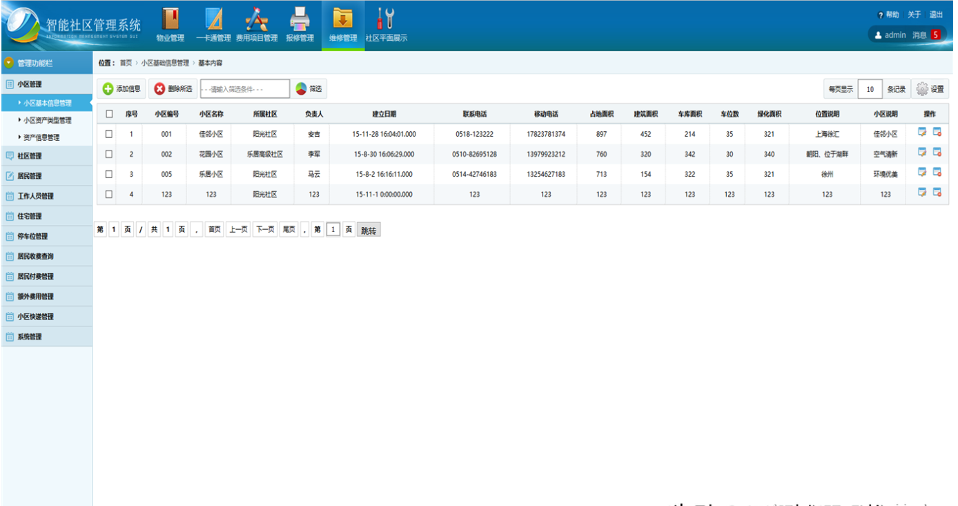 ec6a358b0a47aaa7514cad2a0bfee1b3 开源的一套Java智能社区信息管理系统源码