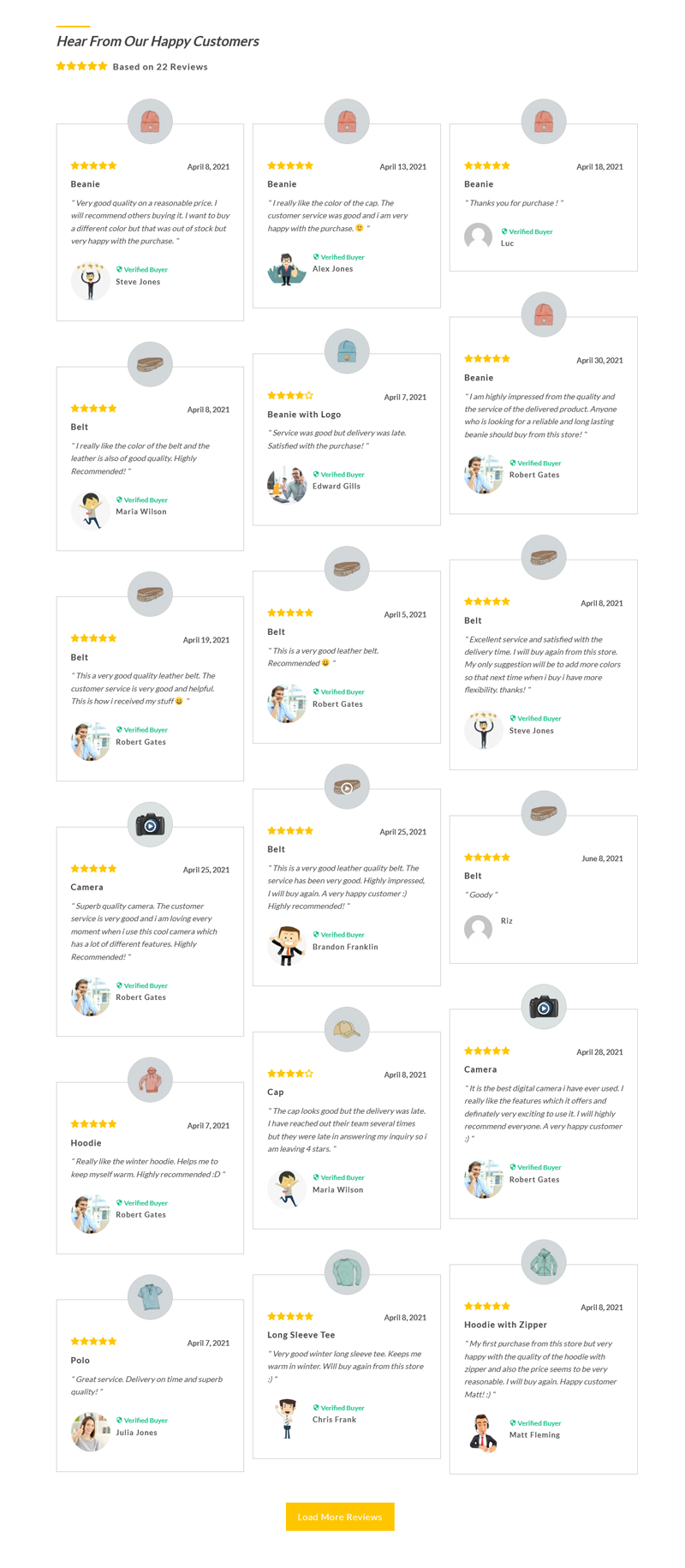 Simple Woo 评论 – Woocommerce 评论包源代码