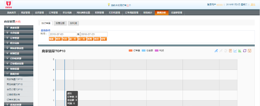 e7c3bca57c7445c3a9f16816b9975985noop.image_ 优质的一款大型多商户外卖订餐点餐系统源码 手机版+商户版