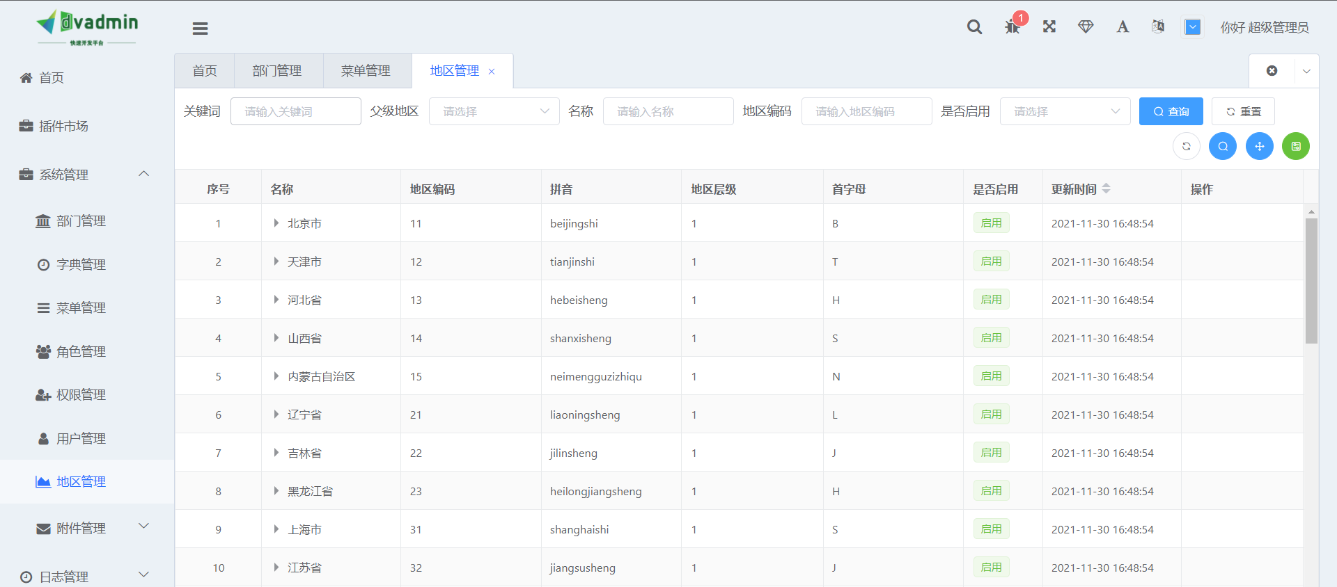 a44f72e98c6b4014835ce49ffeab5deanoop.image_ 用这几个开源管理系统做项目,领导看了直呼专业