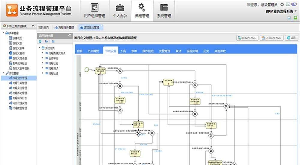 e7c210bc44dd4695b7484014d43d4320noop.image_ JAVA业务流程管理平台源码 JAVA轻量级流程开发平台源码