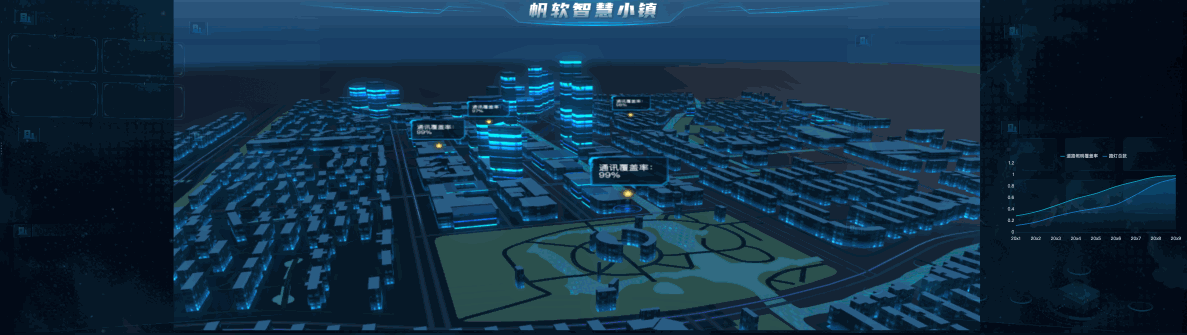 5369ac8a0ec74ed9890f5ab9386e3b11noop.image_ 计算机专业哀鸿遍野:低代码平台和程序员水火不容,马上被取代