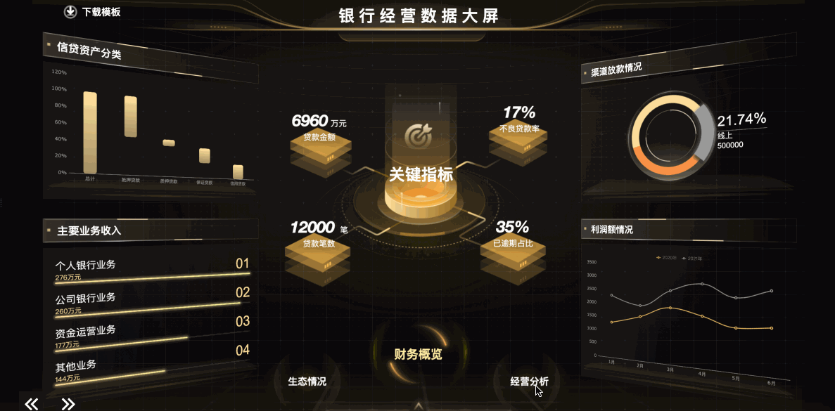 45e62321c98d427b82cc03083ad3e1e9noop.image_ 计算机专业哀鸿遍野:低代码平台和程序员水火不容,马上被取代