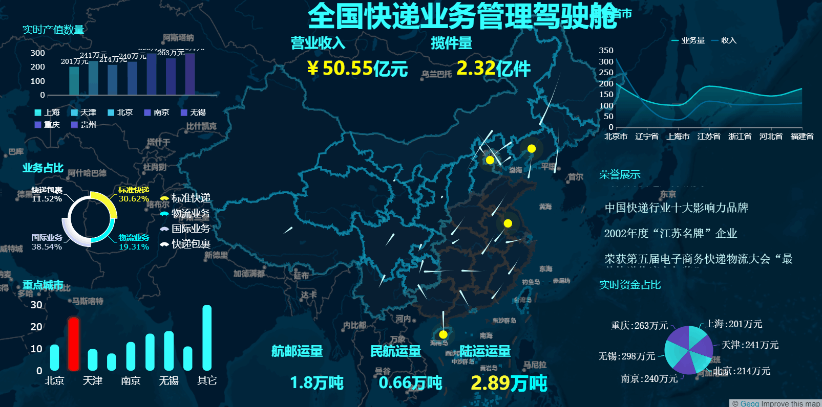 49d4b15f49e54880a20a36a8f9877be2noop.image_ 计算机专业哀鸿遍野:低代码平台和程序员水火不容,马上被取代