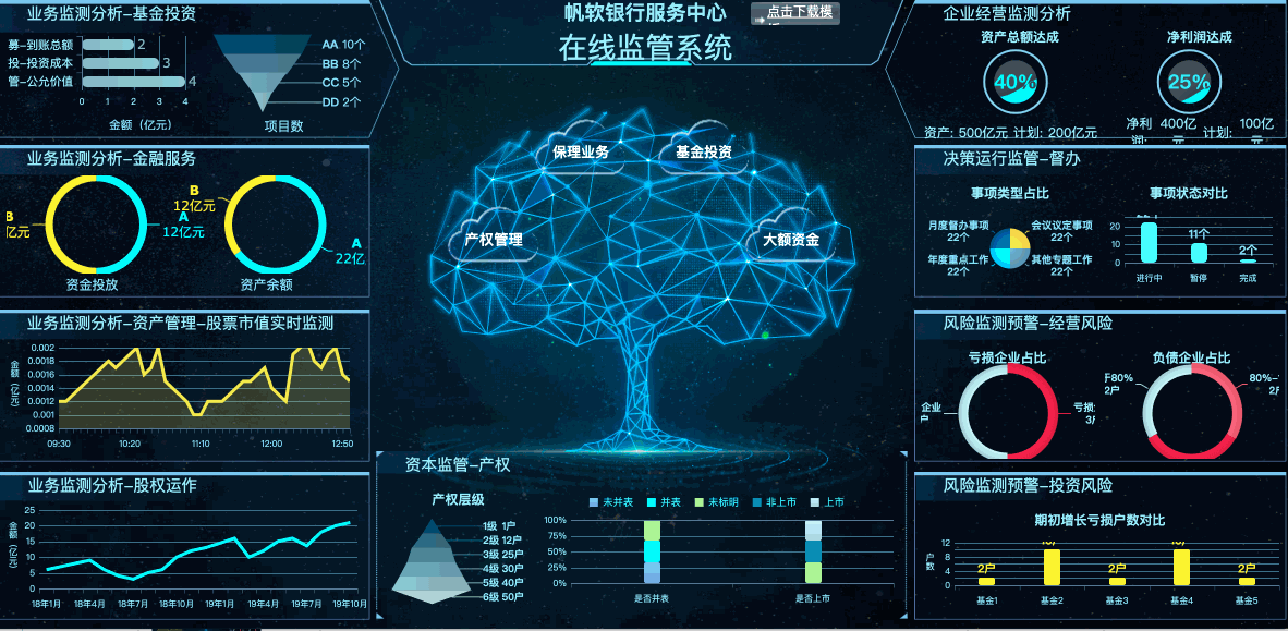 eaf2d8175cd44a72b44af354341e20f0noop.image_ 计算机专业哀鸿遍野:低代码平台和程序员水火不容,马上被取代