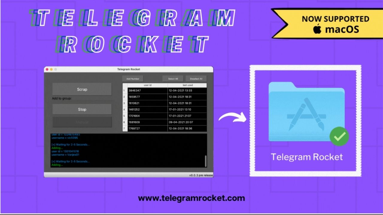 TelegramRocket 的 Telegram Members Adder 和 Scraper Bot源代码