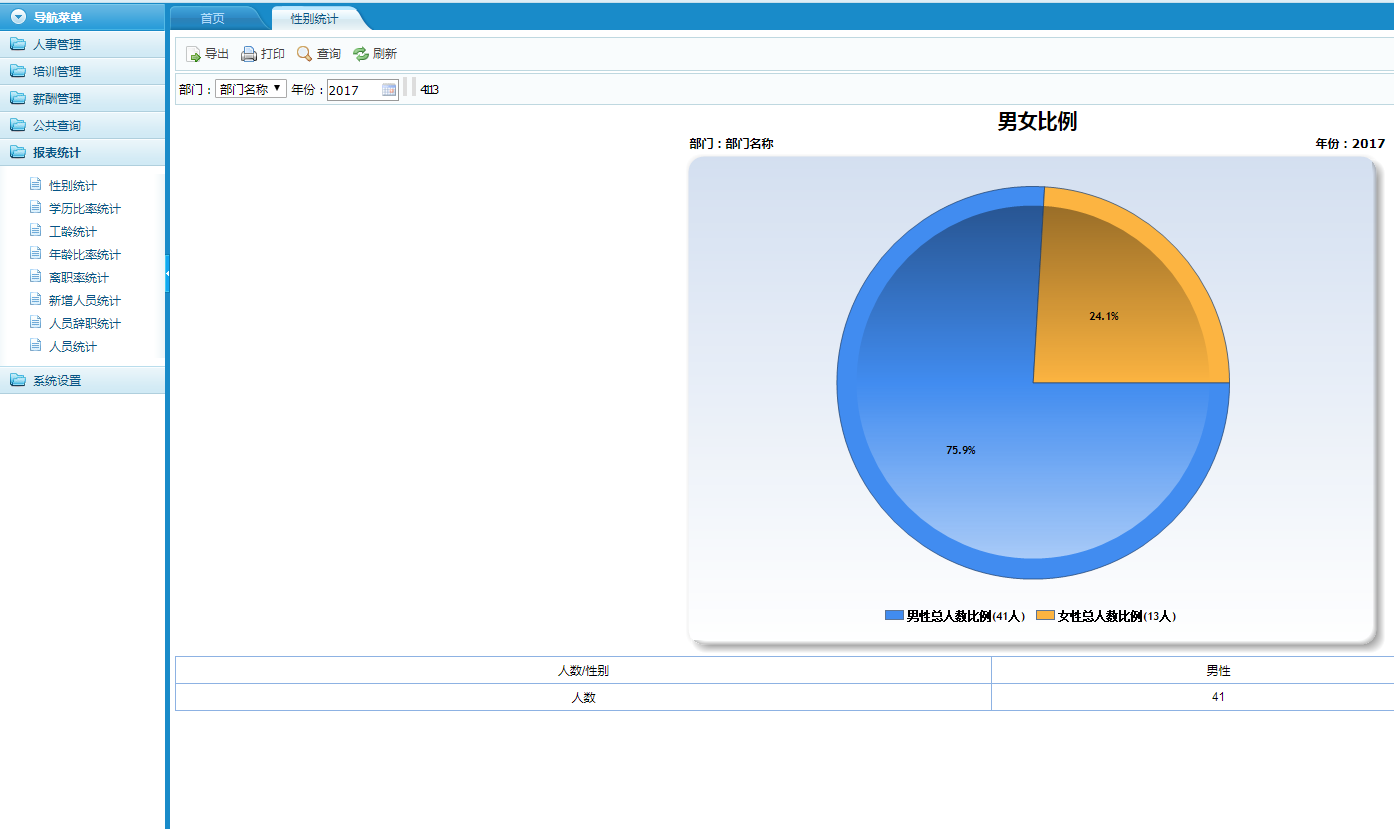 2499fcb93874456c89bf9028d58b525enoop.image_ 开源的HR系统源码 企业人力资源信息管理系统源码