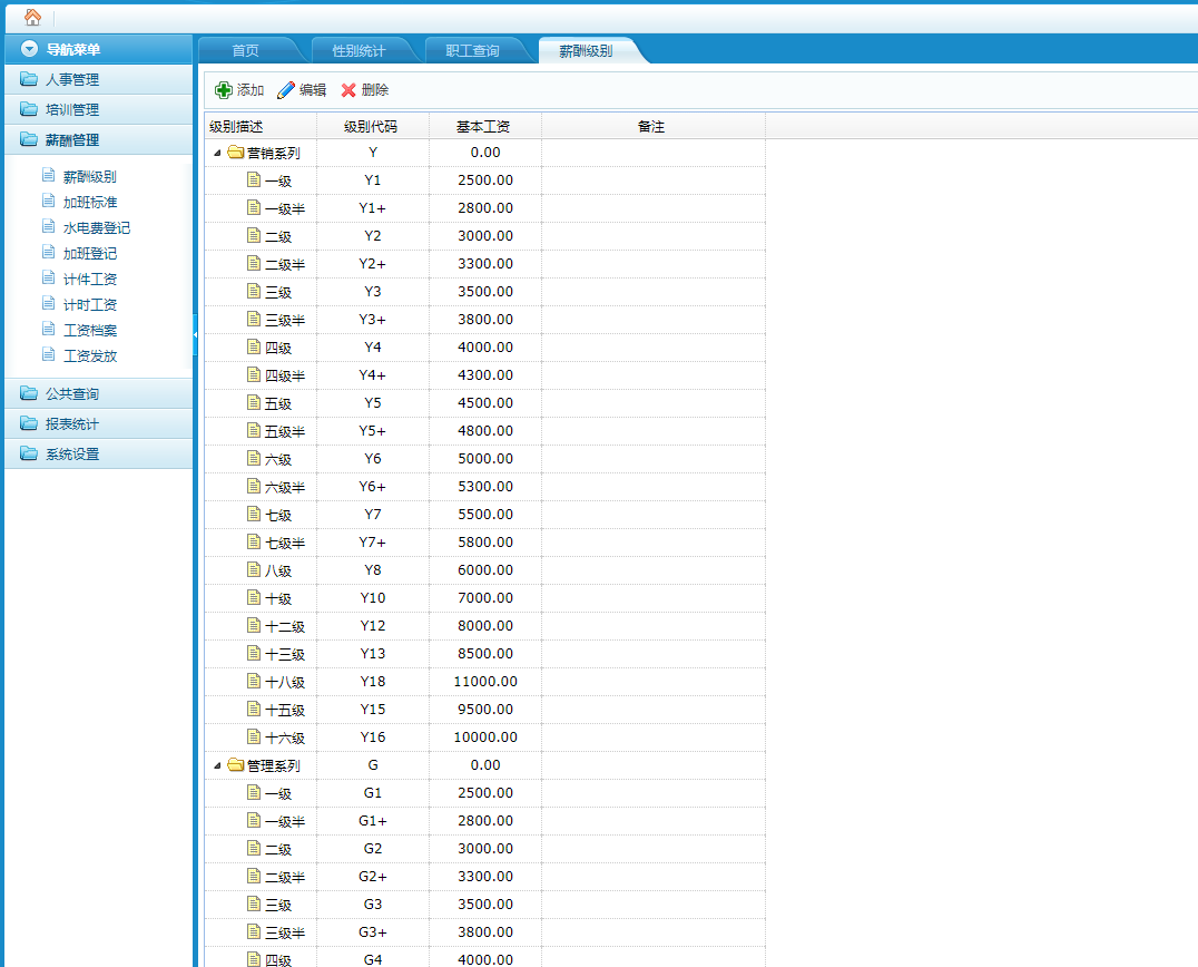5c597a620e0c4295acc488088efaa855noop.image_ 开源的HR系统源码 企业人力资源信息管理系统源码