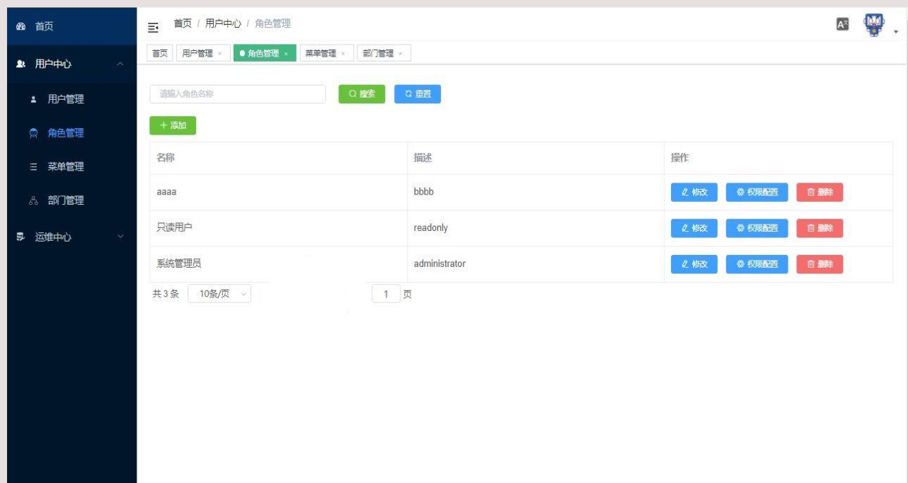 ca3f5fab30344c9e80e6dfde705c826anoop.image_ 一个轻量级的微服务分布式开发框架源码.Net Core
