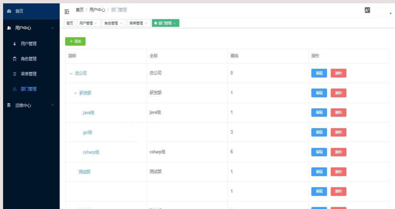 e06c54524a1b4711a3e589df61f623d9noop.image_ 一个轻量级的微服务分布式开发框架源码.Net Core