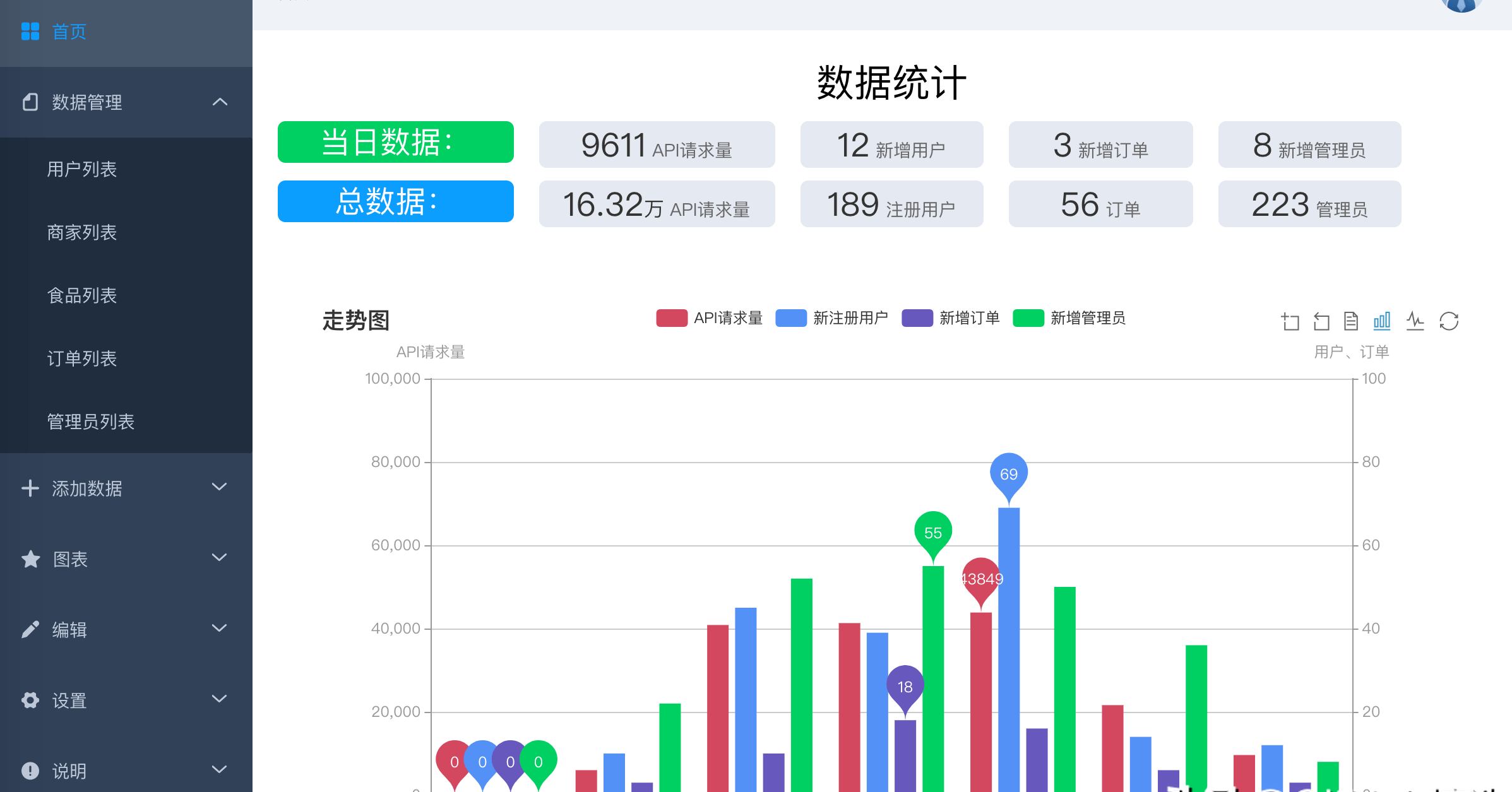 c4c73faea57d444f8da43d7c7f144e29noop.image_ Web前端&移动端优质项目合集