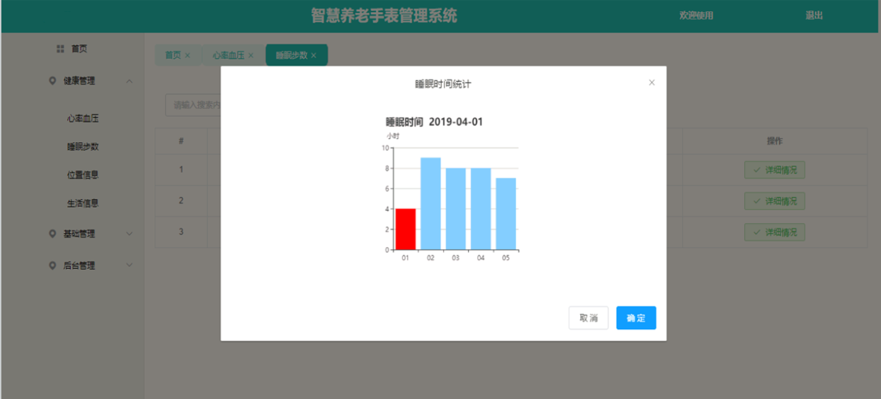 13ccbdb00a994a9a924da70cbc3b103anoop.image_ 基于Springboot智慧养老手表管理系统源码学习