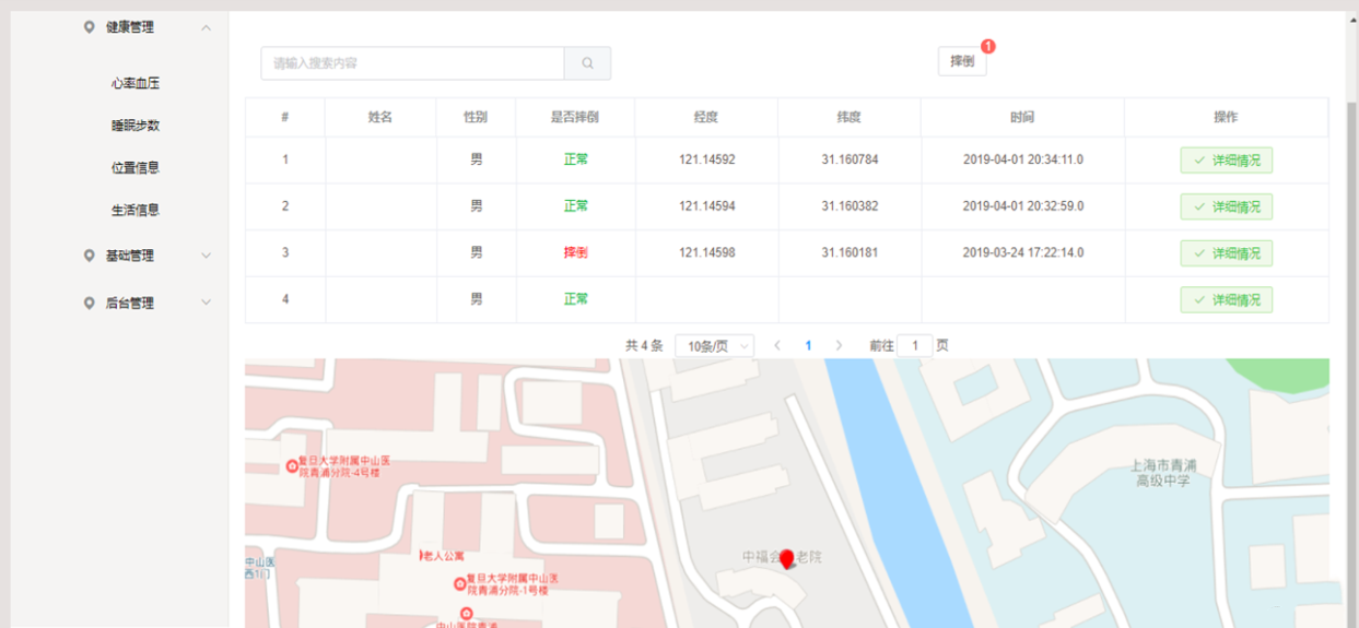 decef3d1ba2445719f26ea821779bbdanoop.image_ 基于Springboot智慧养老手表管理系统源码学习