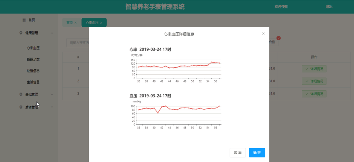 2d1a7e9d73c044148b4beae363ca9f20noop.image_ 基于Springboot智慧养老手表管理系统源码学习