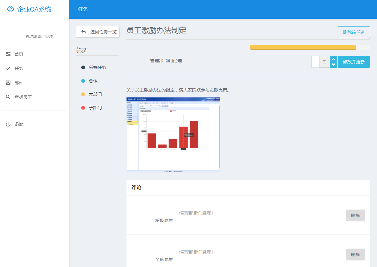 d59c150928a740788bfdf382a66a4233noop.image_ 简约的JAVA版员工OA办公管理系统源码学习