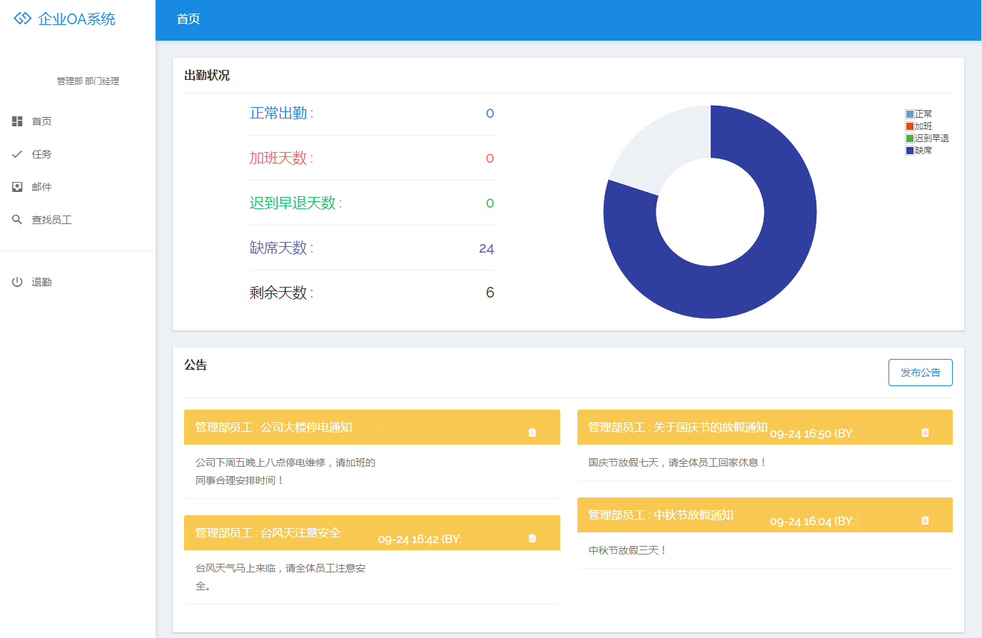 52ed9d6f701e4af69be7da884f50510enoop.image_ 简约的JAVA版员工OA办公管理系统源码学习