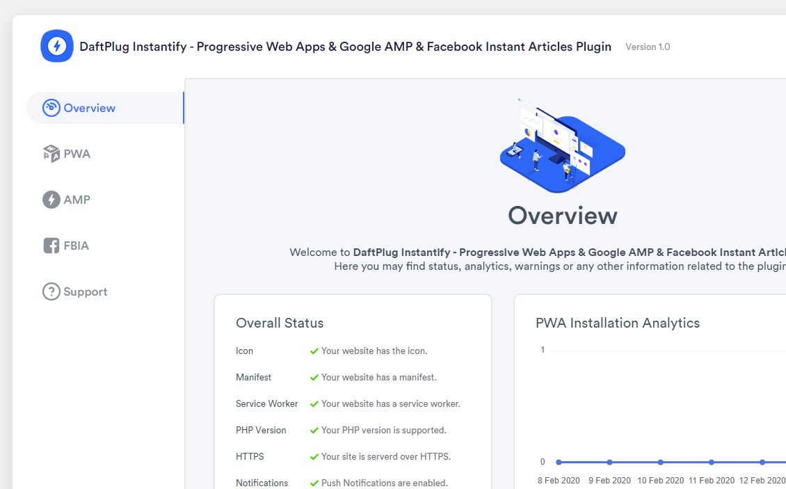 Instantify – PWA & Google AMP & Instant Articles for WordPress源代码