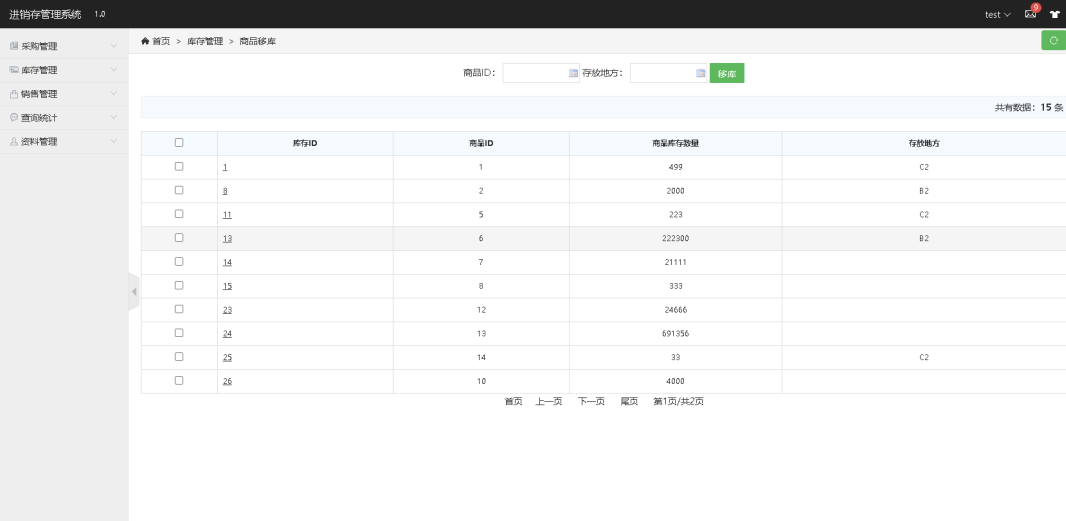 710da7875a7f41069697aa09a932df48noop.image_ 一套Springboot简易进销存管理系统源码学习