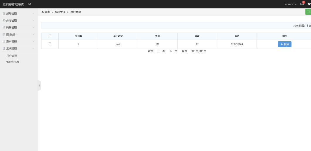 25357ea015b3471cb9b6d290e6f58396noop.image_ 一套Springboot简易进销存管理系统源码学习
