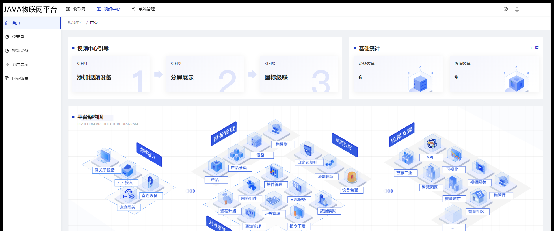23aa09d1ffde4c81a2d01eeee00b1729noop.image_ Spring Boot 2.x物联网平台源码内容的学习