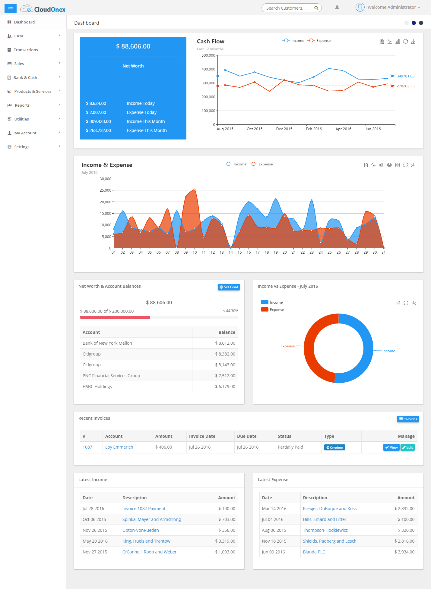 iBilling – CRM、会计和计费软件源代码