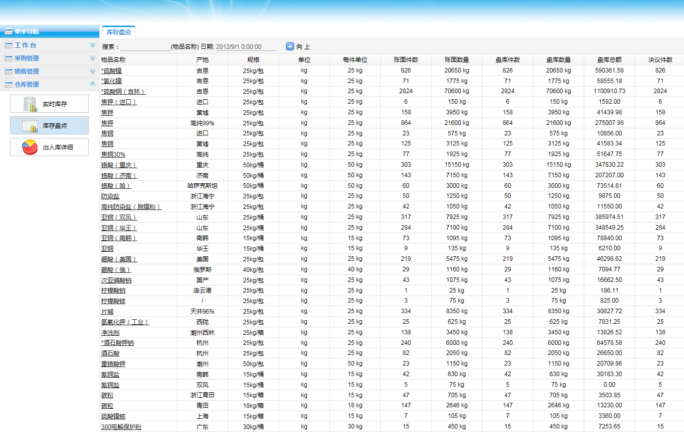 c3f7658e8b4043aba33d2091cb19c089noop.image_ ASP.NET商贸进销存源码 大型进销存源码 ERP源码 asp.net b/s C#框架