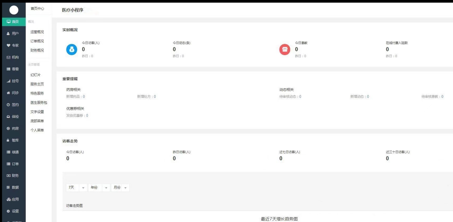 b4238ea154524059aa5db22c967181ebnoop.image_ 智慧医院源码 互联网医院小程序源码 在线就诊 视频问诊源码