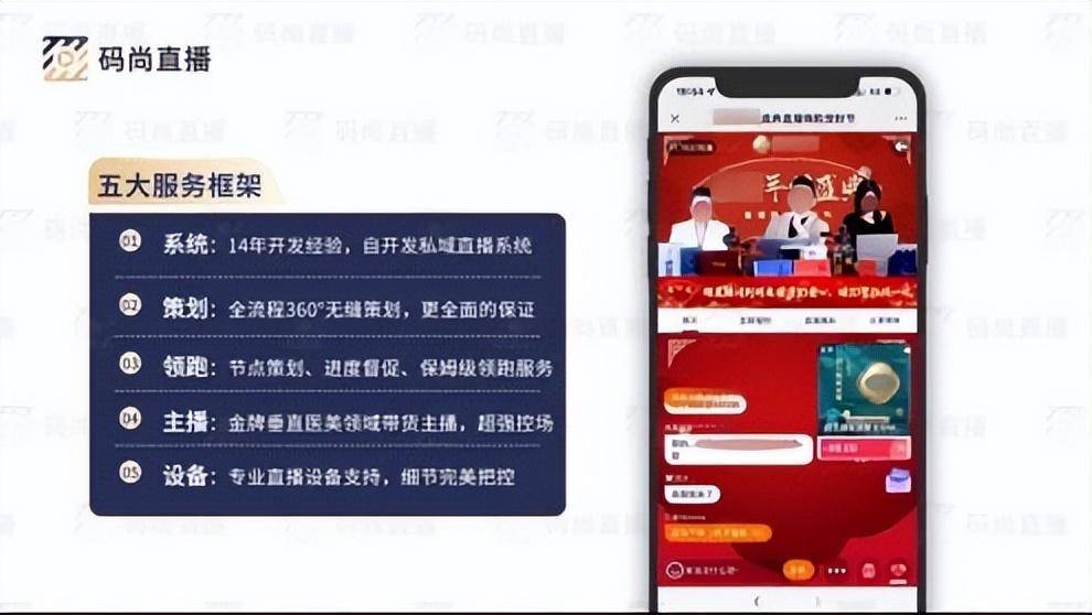 8b80a3dfcf4a4b3cbf0797d0e9415537noop.image_ 医美机构如何打造私域直播流量?