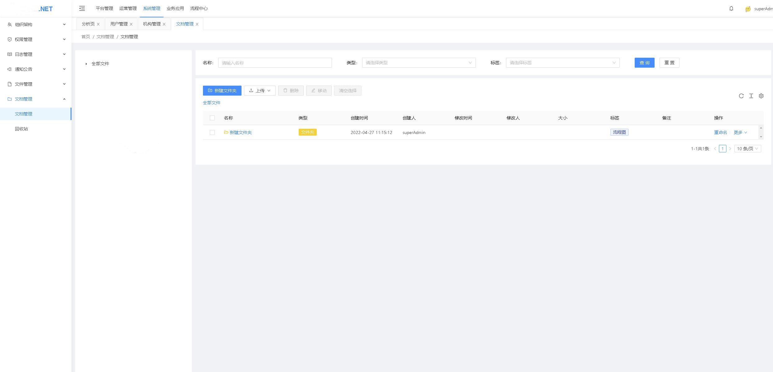 946718c3c8ca469789a84c537dc3536fnoop.image_ 基于.NET 6实现的通用权限管理平台源码(RBAC模式)