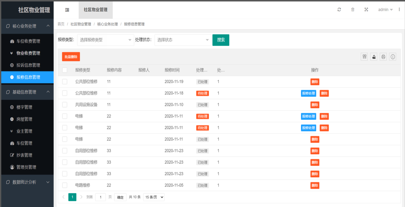 af7fa7e3dcbd4b9f9238d33aaded7c94noop.image_ Java社区物业管理系统源码基于SpringBoot+Layui