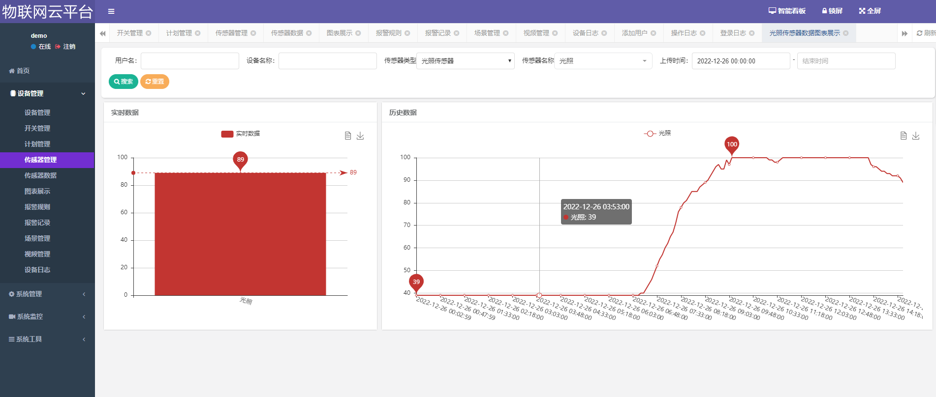 9263c065bfaa4743ac46f9f8cf2eb589noop.image_ 基于springboot框架物联网云平台源码/Modbus/视频 物联网智能看板