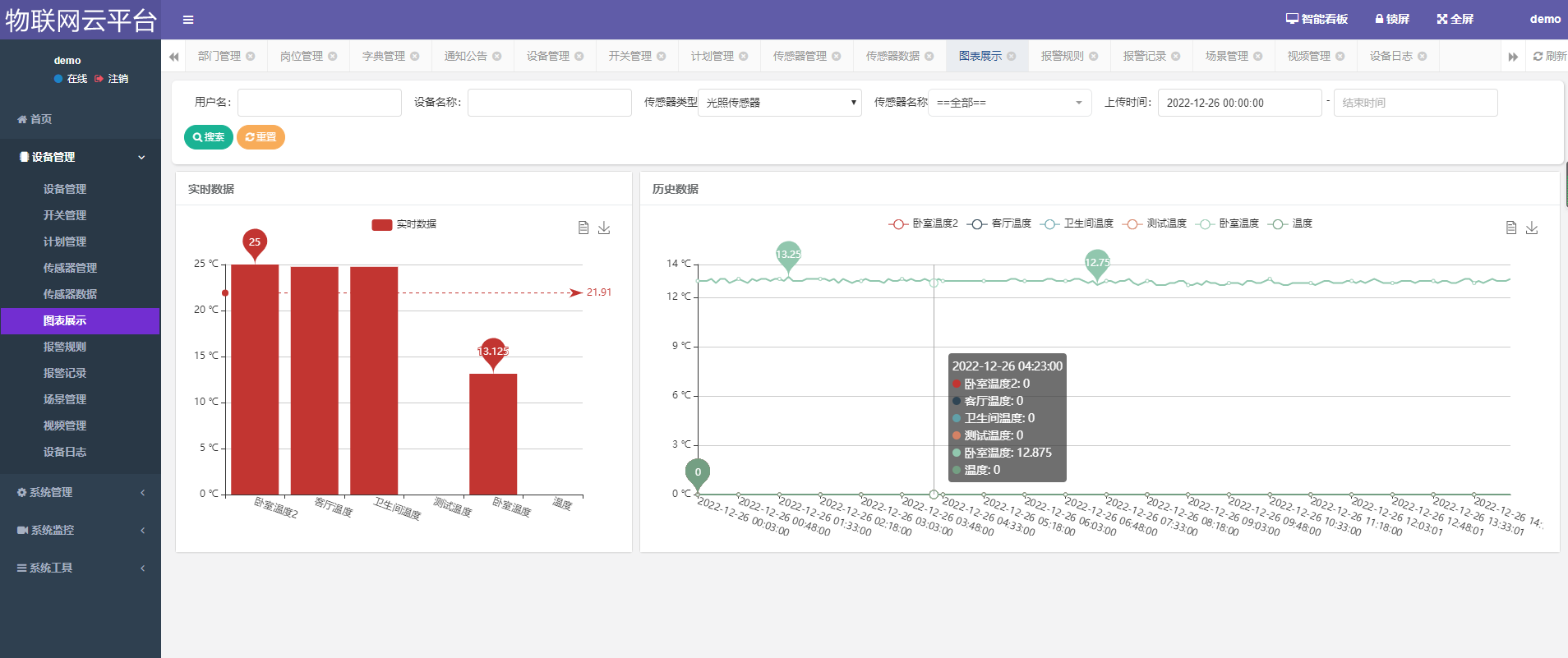 808051335a71429a962ba3aa9cdb06b5noop.image_ 基于springboot框架物联网云平台源码/Modbus/视频 物联网智能看板