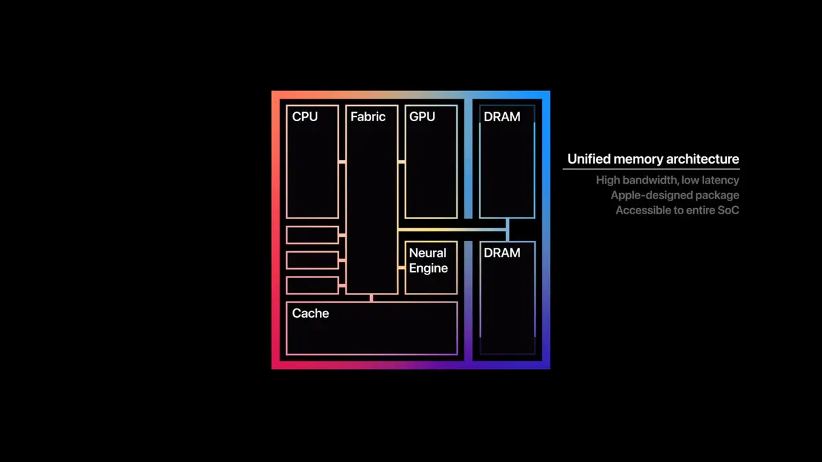 Apple 的运营团队能否应对这场新的危机？源代码