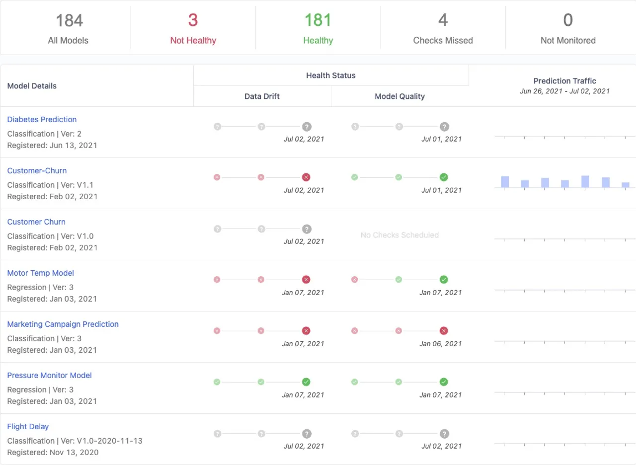 Domino Data Lab 的新版本突破了 MLOps 的极限