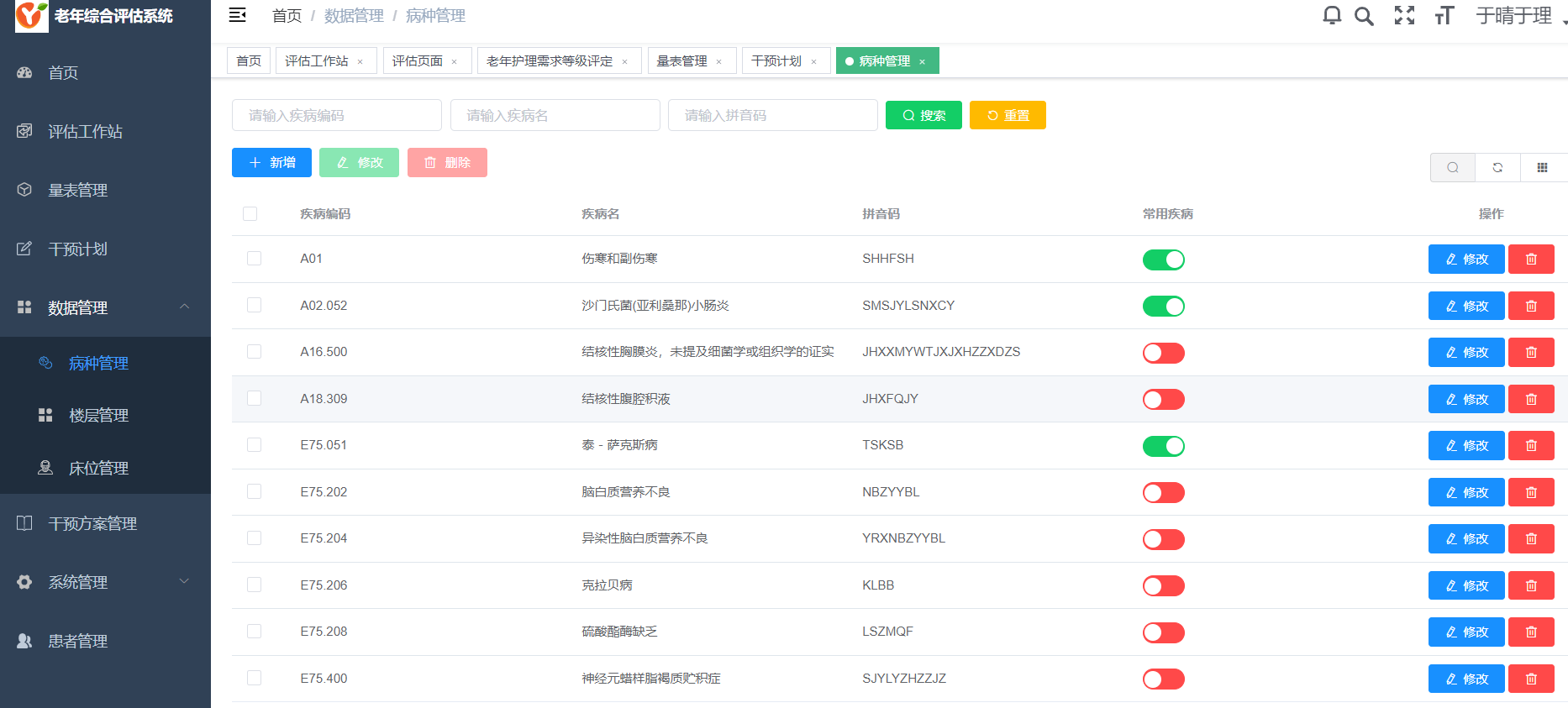 运营级大型老年综合评估管理系统适用于养老院医院等康养机构