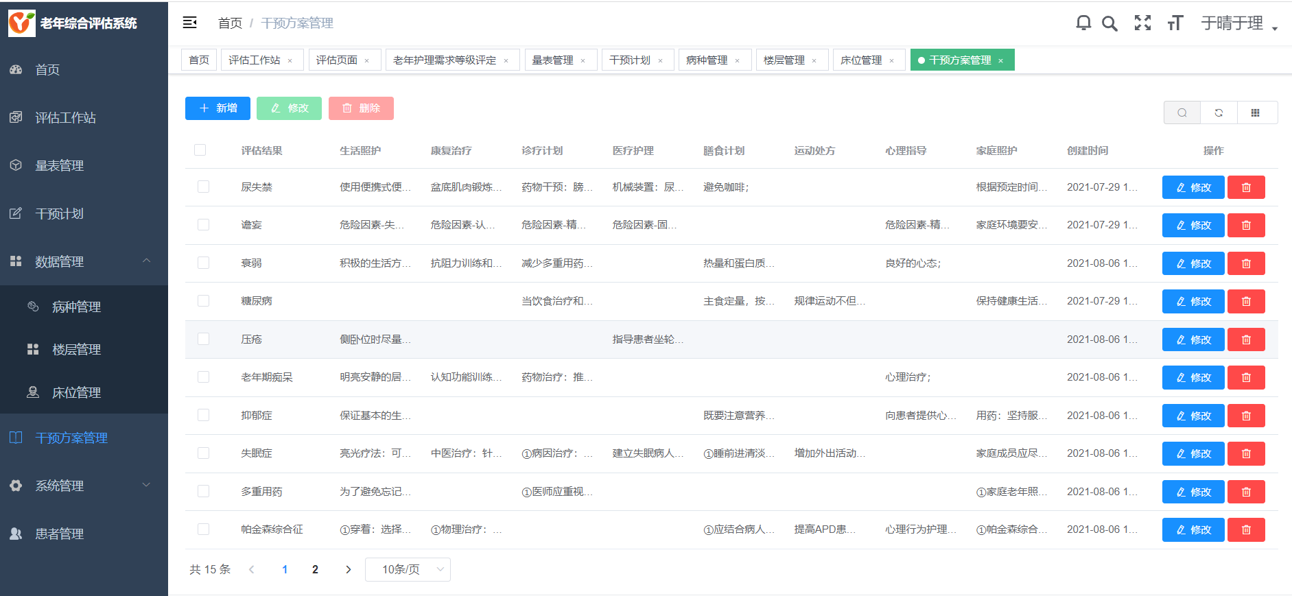 运营级大型老年综合评估管理系统适用于养老院医院等康养机构