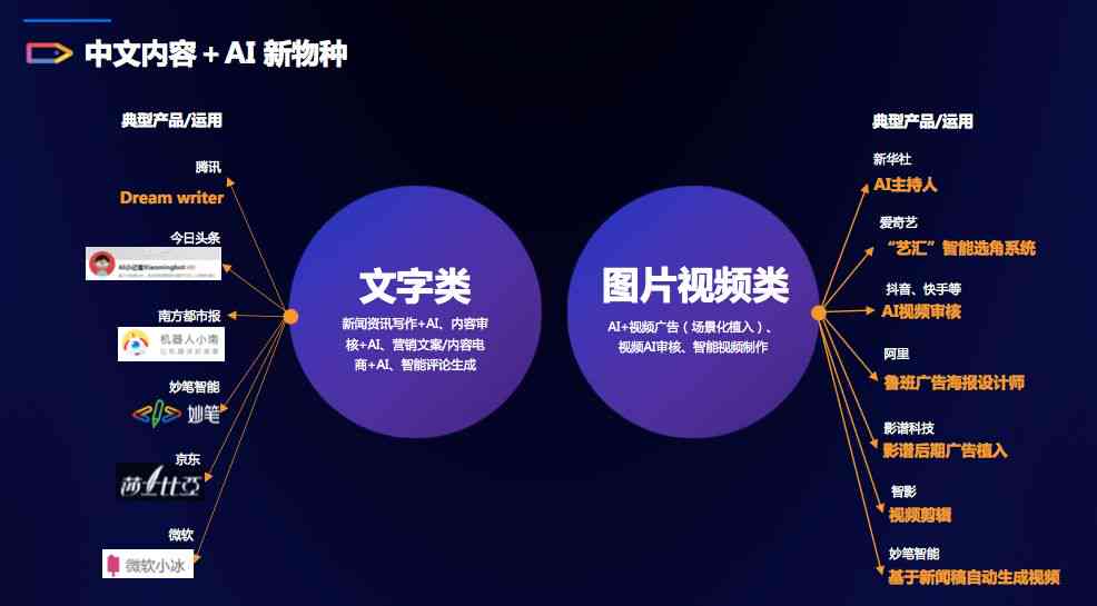 抖音 AI 绘画作品评测:专业评价文案撰写指南,你值得拥有