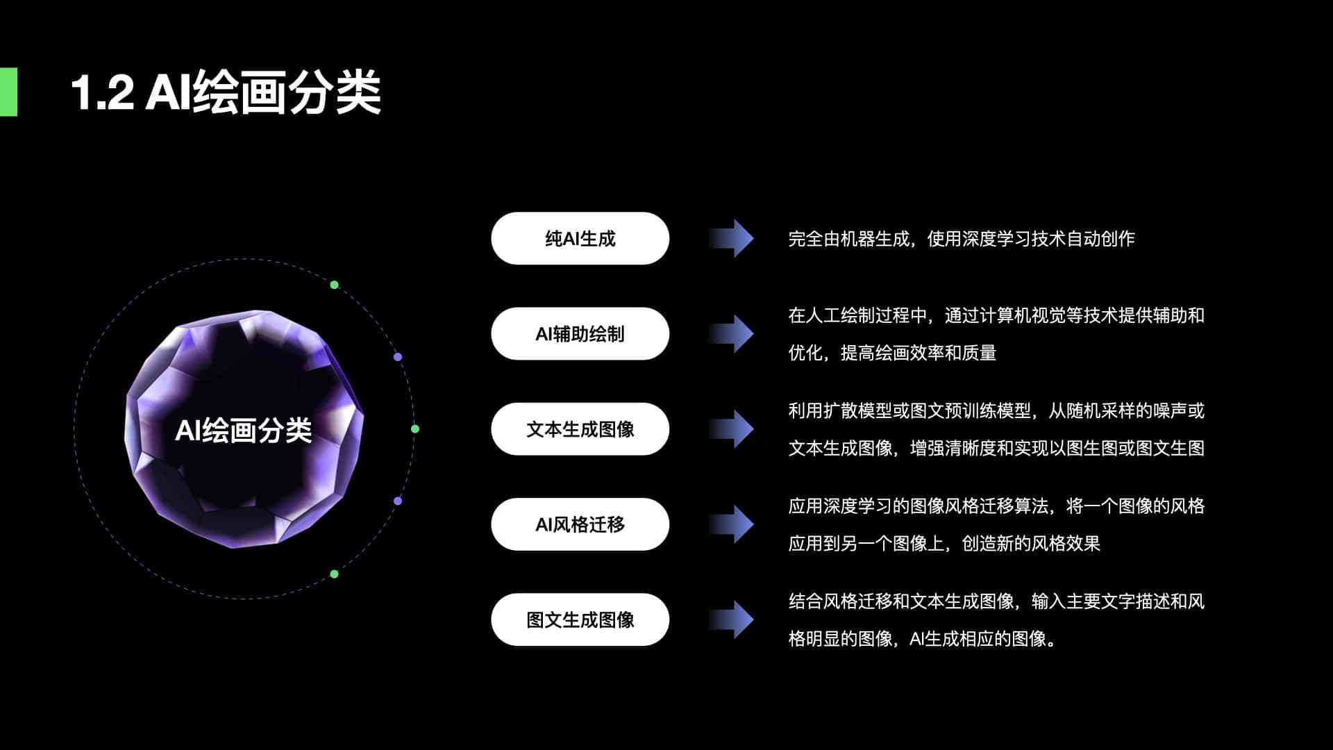 抖音 AI 绘画作品评测:专业评价文案撰写指南,你值得拥有