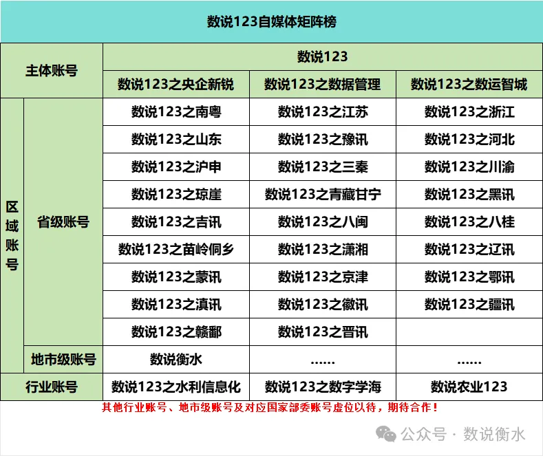 衡水市政府采购分散评标系统建设项目招标公告