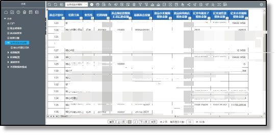 定制开发管理软件不再失败,新机制确保成功
