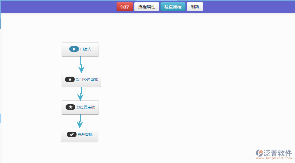 办公用品管理软件:提升办公效率的必备工具