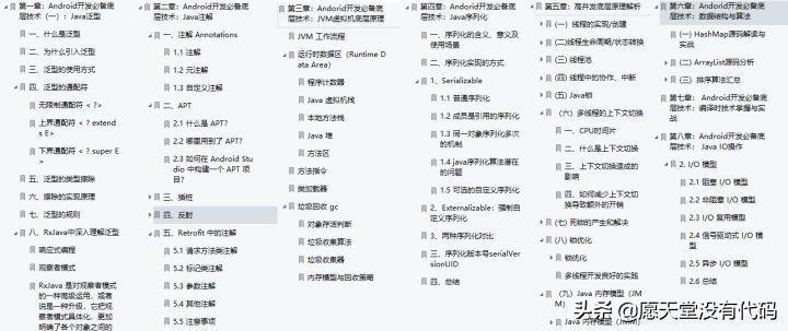 探究安卓开发中 Android 高手所需具备的技术