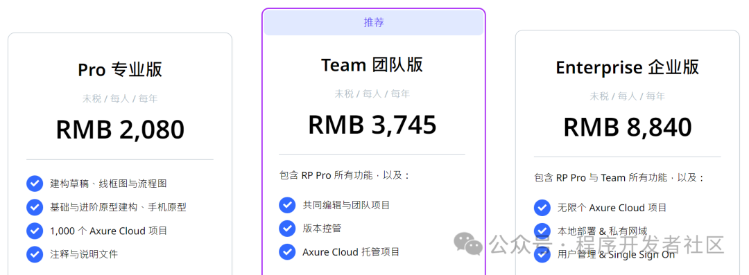 破解软件的价格竟然如此惊人?看完让人不寒而栗
