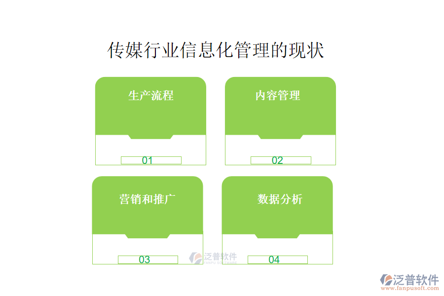 泛普传媒行业 OA 系统(ERP)详细介绍及功能优势