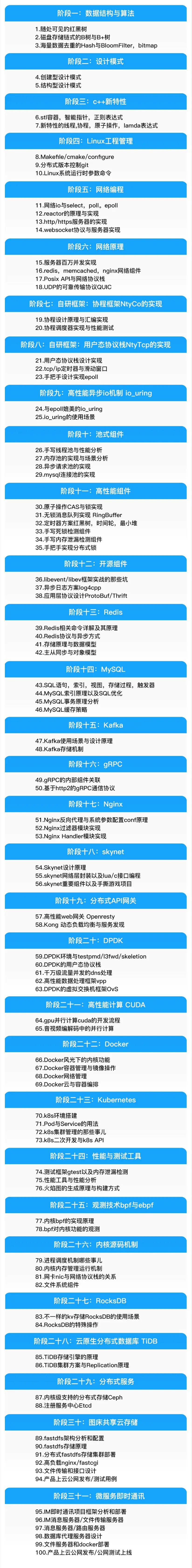 C/C++职业发展方向如何选择?服务器端开发、游戏开发、嵌入式软件开发等