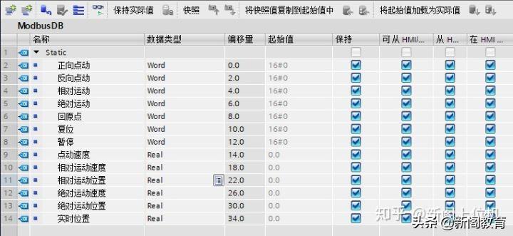 C#上位机结合西门子 1200PLC 的实用定位控制程序案例分析