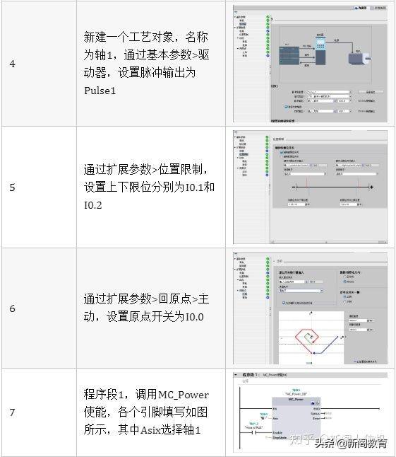 C#上位机结合西门子 1200PLC 的实用定位控制程序案例分析