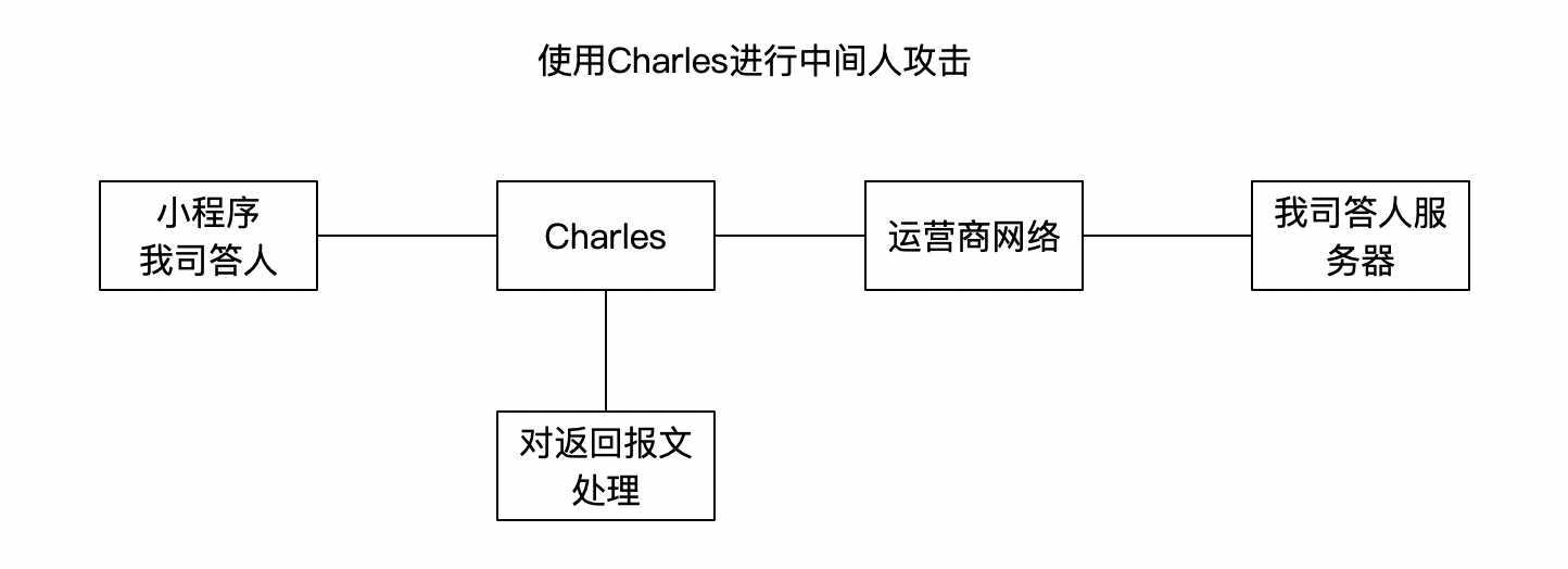 Python 开发实战:利用 Charles 实现全部自动答题爆破的思路详解