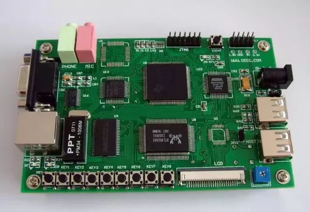 一文带你理清单片机、ARM、MCU、DSP、FPGA 与嵌入式之间的复杂关系